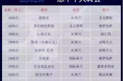 世俱杯sjb官网- AC米兰租借回归，即插即用显威力  