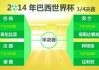 sjb世俱杯中国官网入口- 传统豪强内讧风波震动管理层  
